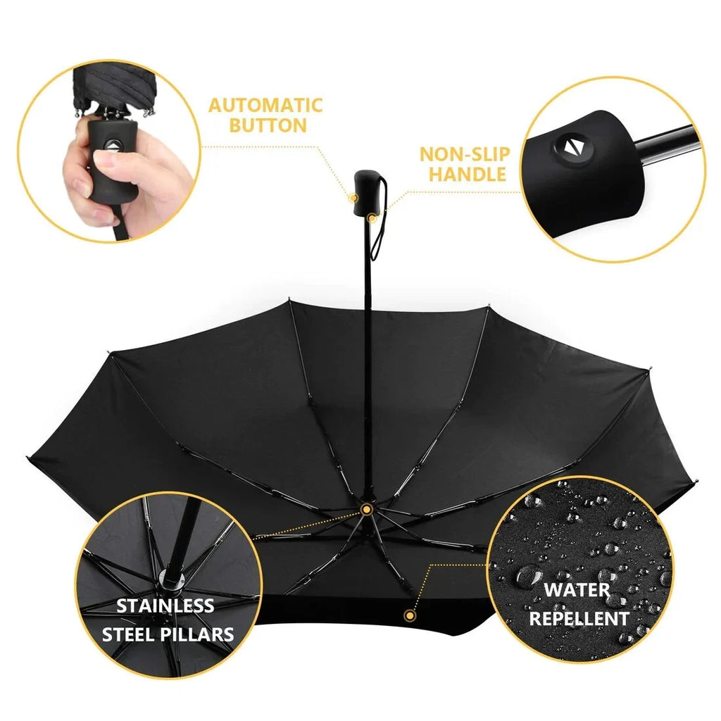 Golf Umbrella, Automatic 8 Rib Windproof