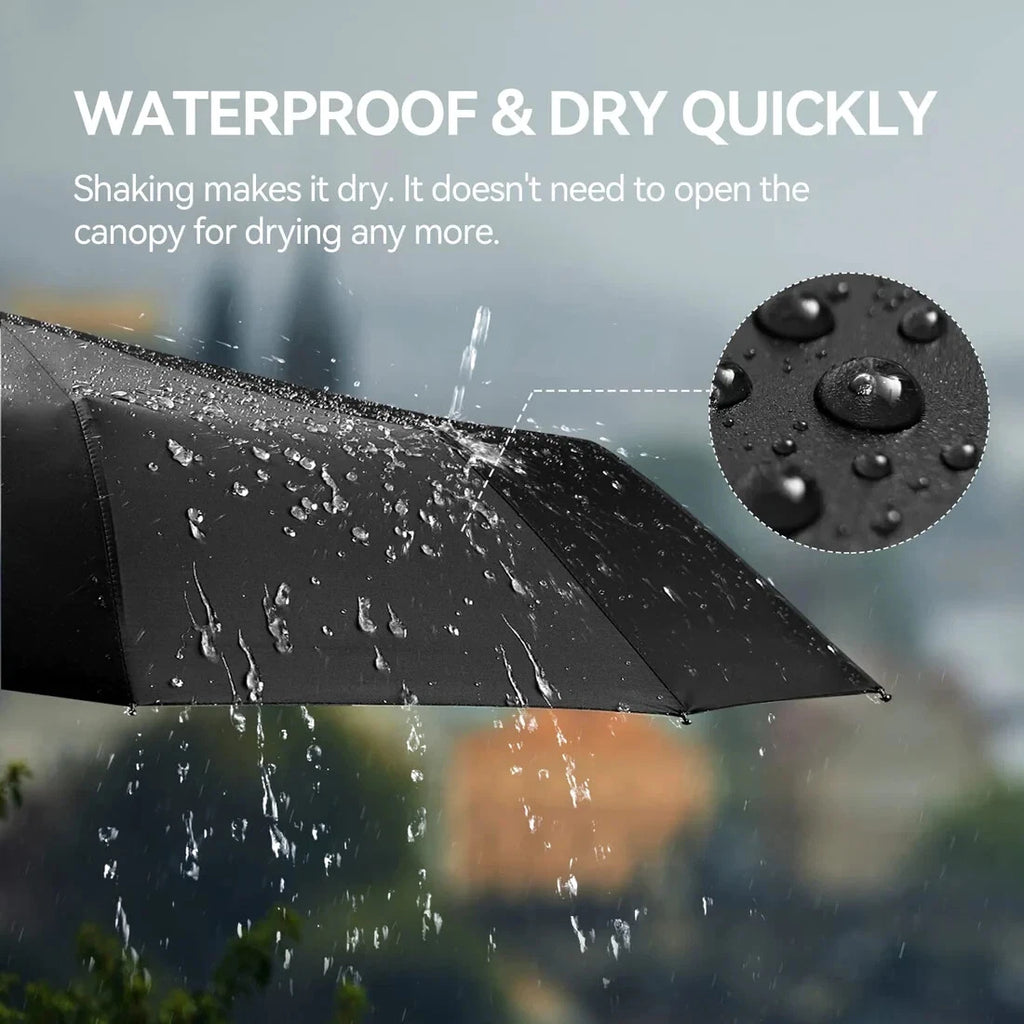 Golf Umbrella, Automatic 8 Rib Windproof