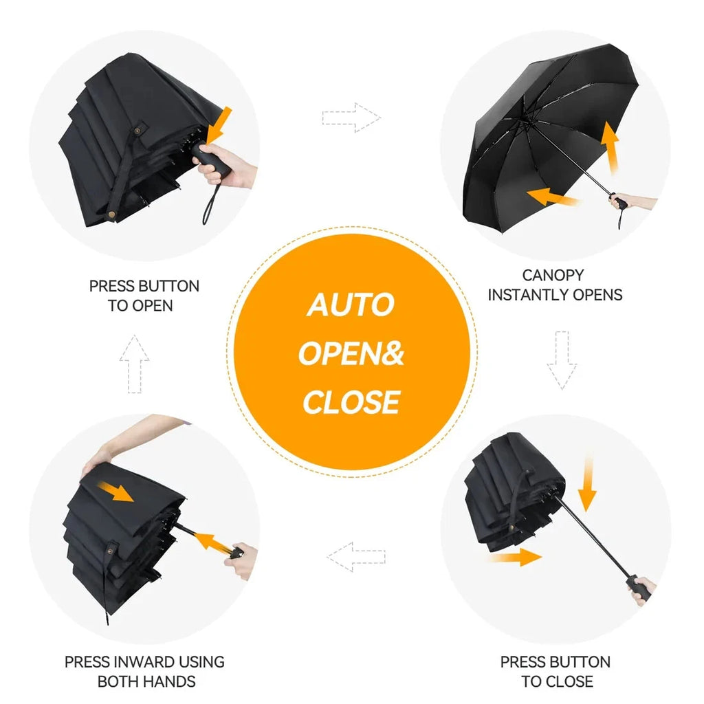Golf Umbrella, Automatic 8 Rib Windproof