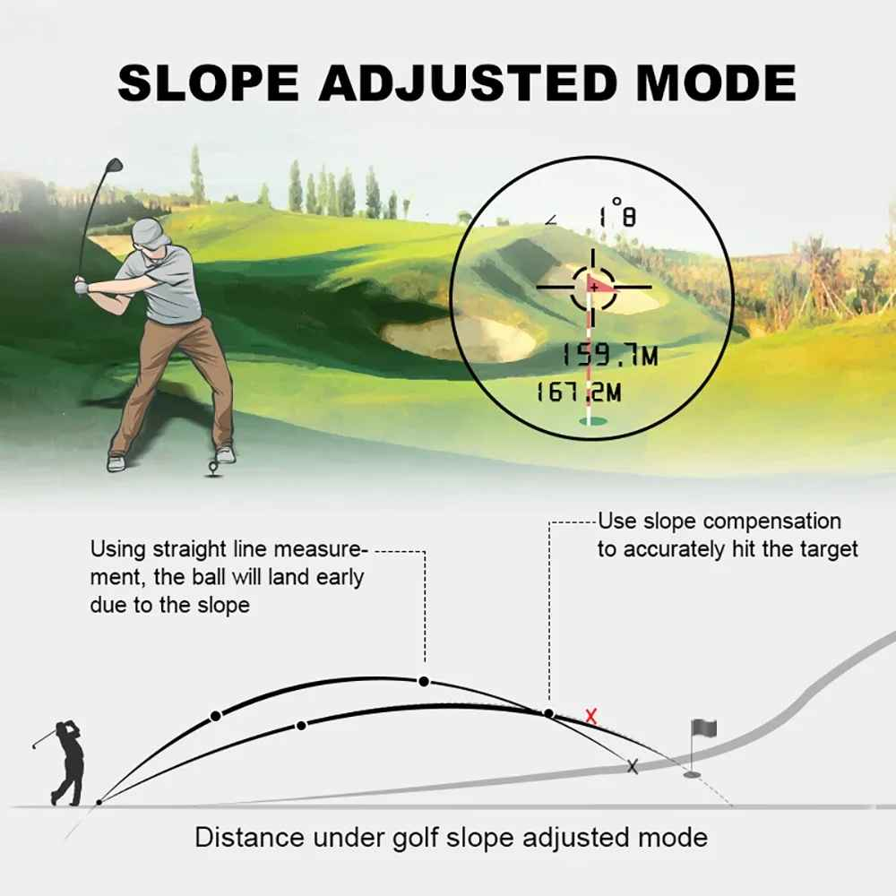 REVASRI - Laser Golf Rangefinder - 1000Y - with Slope and Pin Lock Vibration